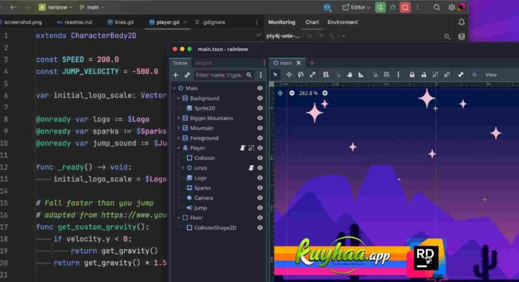 JetBrains Rider Full Version Download Terbaru