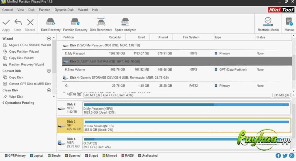 MiniTool Partition Wizard Full Version Download Terbaru